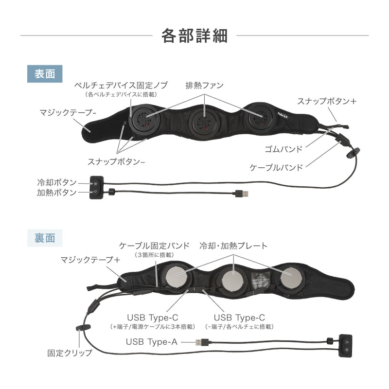 PowerArQ Chill Hold ネッククーラー
