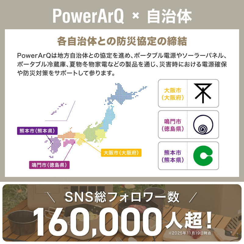 ポータブル クッキングポット 電気鍋 マルチクッカー 電気ケトル 電気調理鍋 フライパン PowerArQ Portable DuoPot