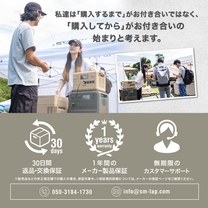 PowerArQ Solar 120W ソーラーパネル 折りたたみ式