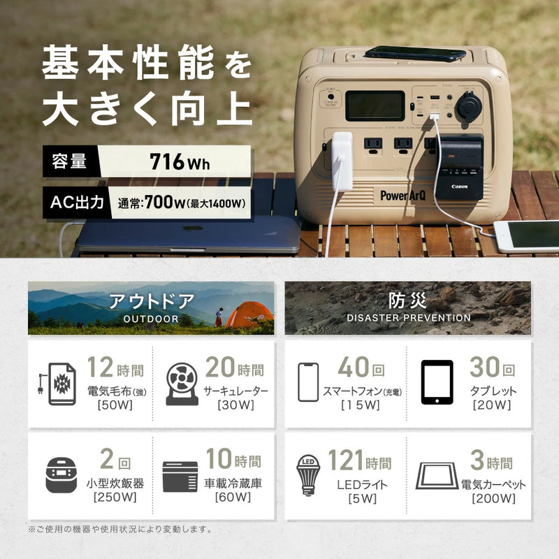 PowerArQ S7 ポータブル電源 716Wh