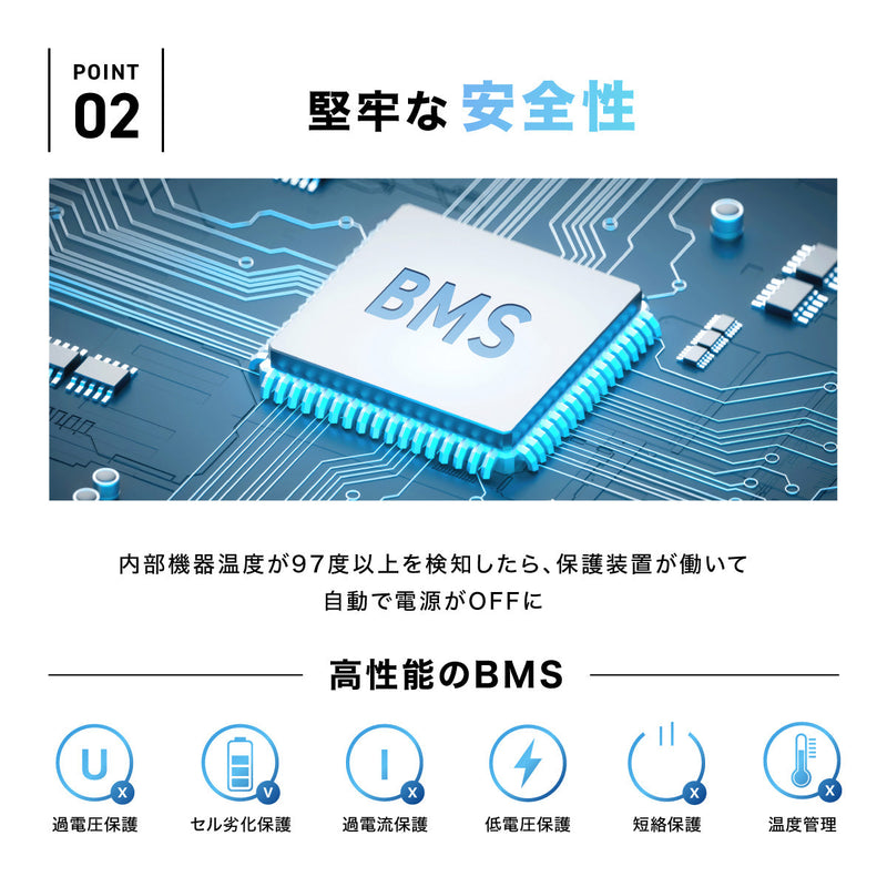 特別販売ページ用)PowerArQ 3 ポータブル電源 555Wh