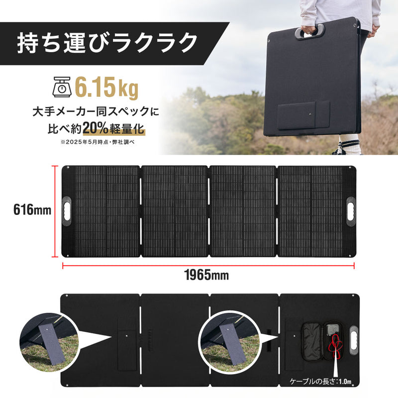 PowerArQ Solar Foldable 210W ソーラーパネル 4枚折り