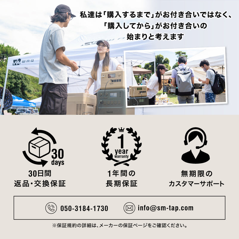 PowerArQ Solar Foldable 210W ソーラーパネル 4枚折り