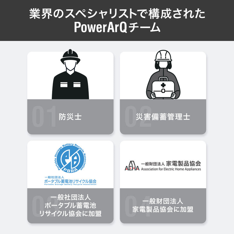PowerArQ Cooling Vest 冷却ベスト 水冷ベスト クールベスト