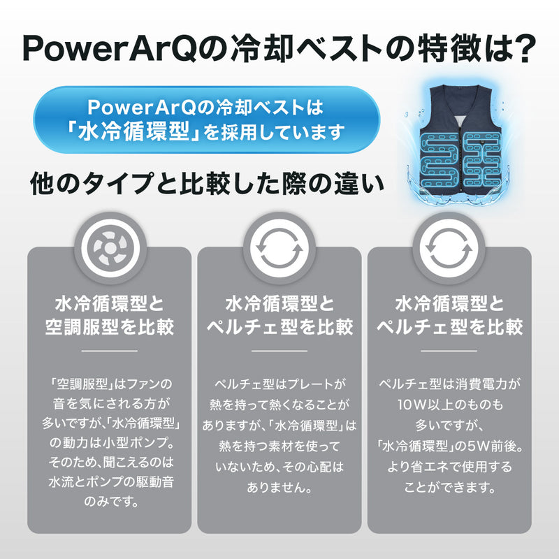 PowerArQ Cooling Vest 冷却ベスト 水冷ベスト クールベスト