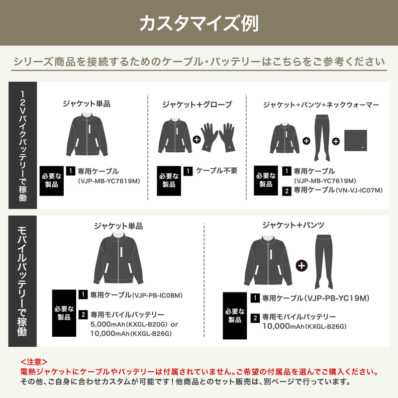 PowerArQ Voltera Jacket 電熱ジャケット + Voltera Pants 電熱パンツ セット販売