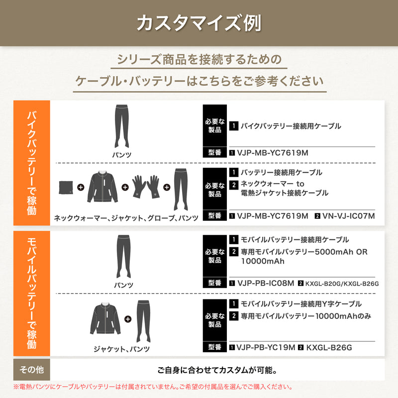 PowerArQ Voltera Jacket 電熱ジャケット + Voltera Pants 電熱パンツ セット販売