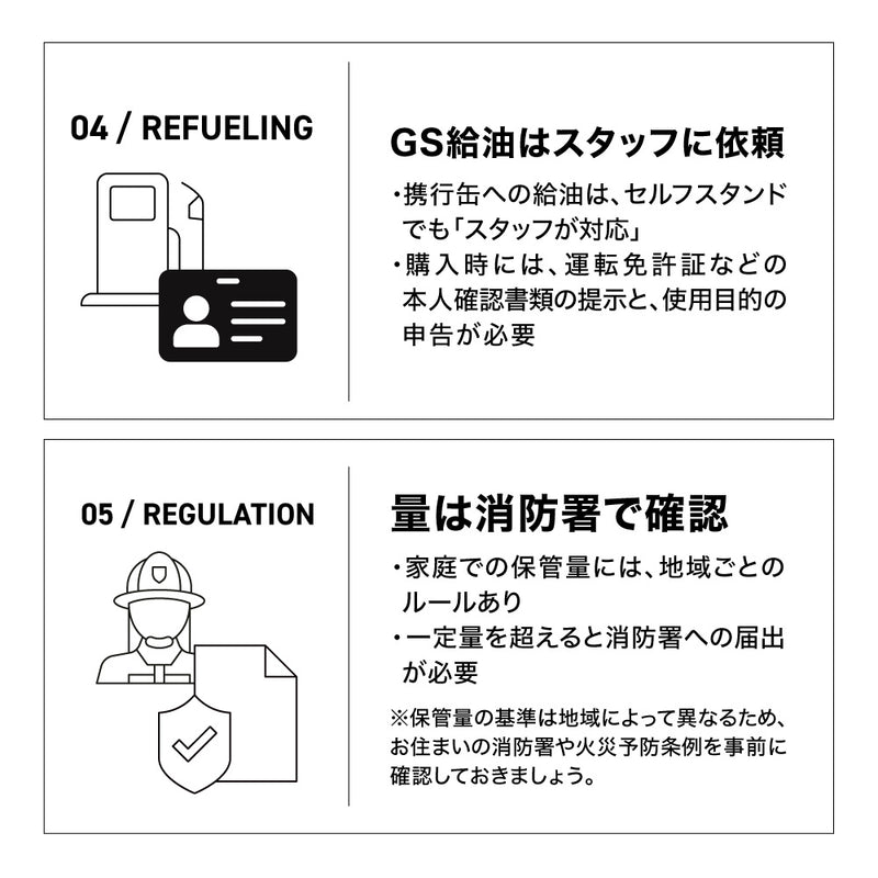 PowerArQ Inverter Generator インバーター発電機 コヨーテタン