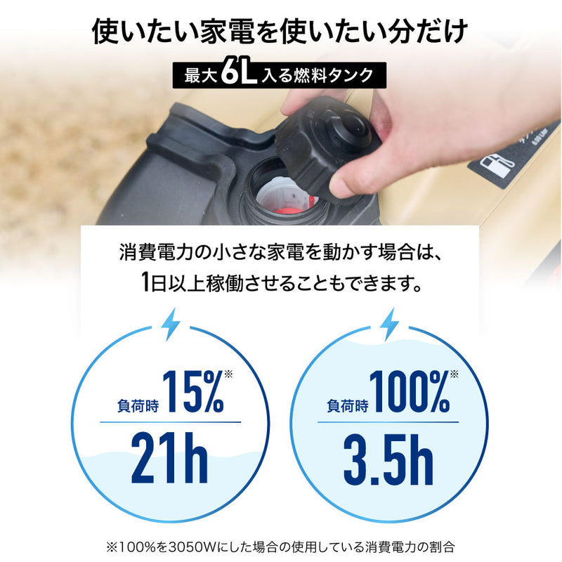 PowerArQ Inverter Generator インバーター発電機 コヨーテタン