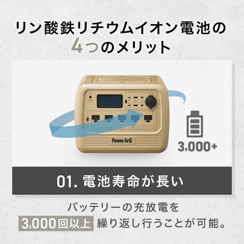 PowerArQ S7 ポータブル電源 716Wh