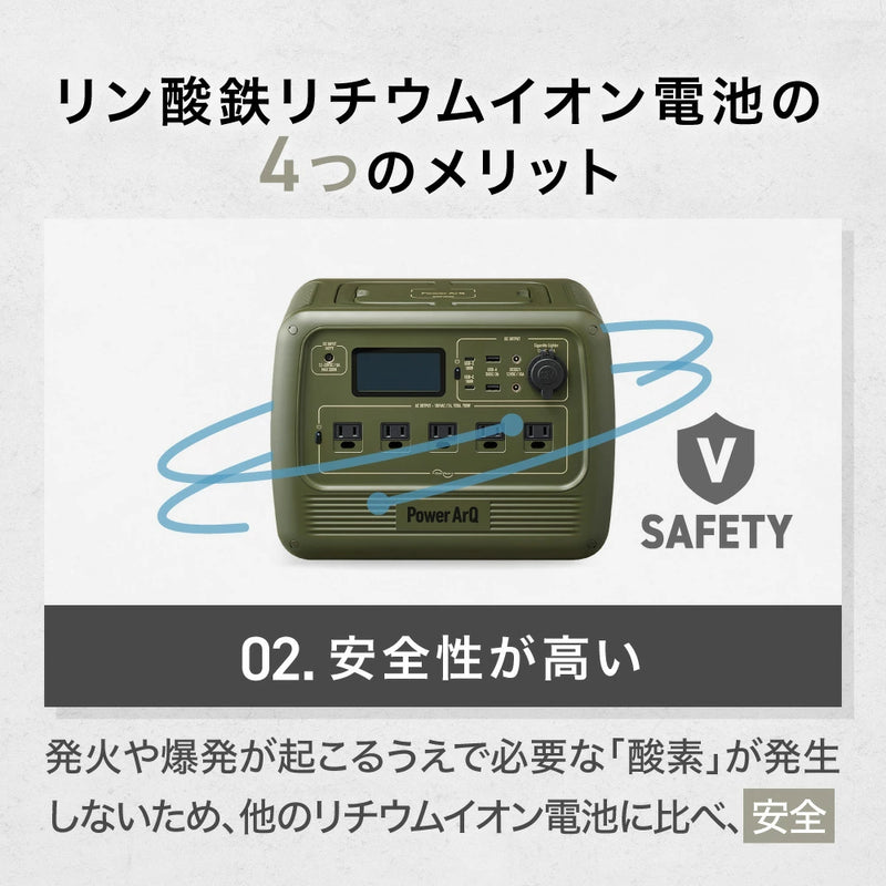 PowerArQ S7 ポータブル電源 716Wh