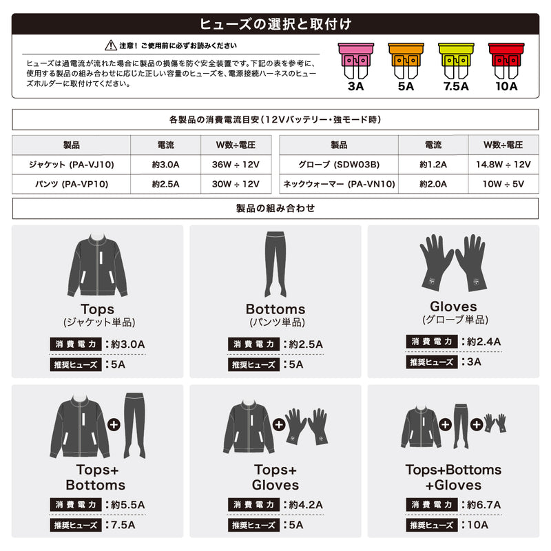 PowerArQ バイクバッテリー接続ケーブルセット <12Vバッテリー接続ケーブル + DCプラス to DCマイナス Yケーブル> VJP-MB-YC7619M