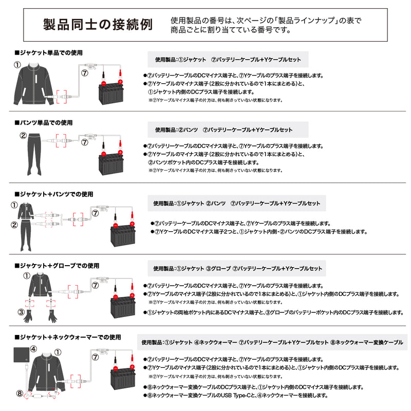 PowerArQ バイクバッテリー接続ケーブルセット <12Vバッテリー接続ケーブル + DCプラス to DCマイナス Yケーブル> VJP-MB-YC7619M