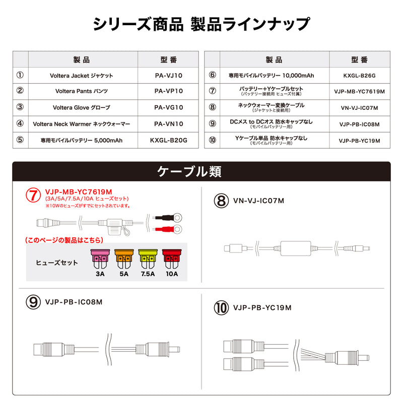 PowerArQ バイクバッテリー接続ケーブルセット <12Vバッテリー接続ケーブル + DCプラス to DCマイナス Yケーブル> VJP-MB-YC7619M