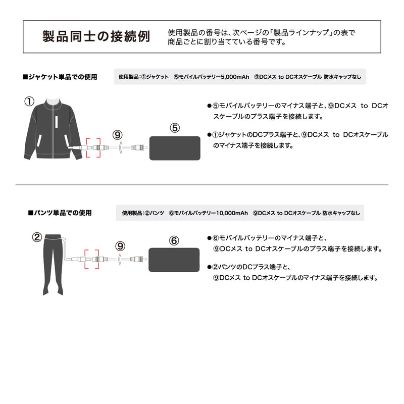 PowerArQ 電熱ジャケット or 電熱パンツ モバイルバッテリー専用 標準稼働ケーブル <DCマイナス to DCプラス ケーブル> VJP-PB-IC08M