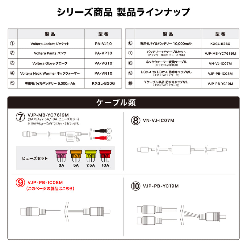 PowerArQ 電熱ジャケット or 電熱パンツ モバイルバッテリー専用 標準稼働ケーブル <DCマイナス to DCプラス ケーブル> VJP-PB-IC08M