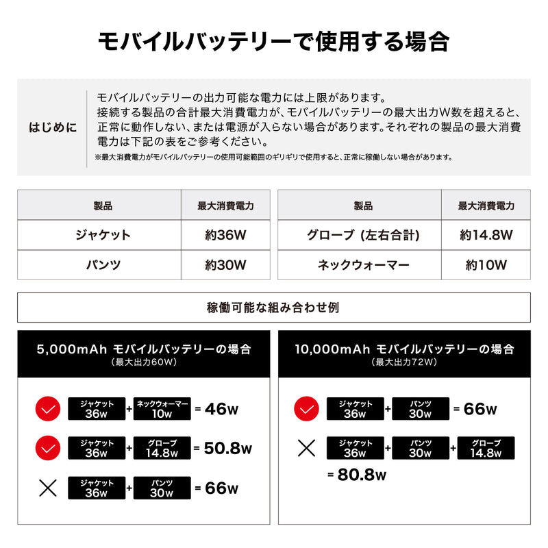 PowerArQ 電熱ジャケット & 電熱パンツ モバイルバッテリー専用 Y型稼働ケーブル <DCプラス to DCマイナス Yケーブル ケーブル> VJP-PB-YC19M