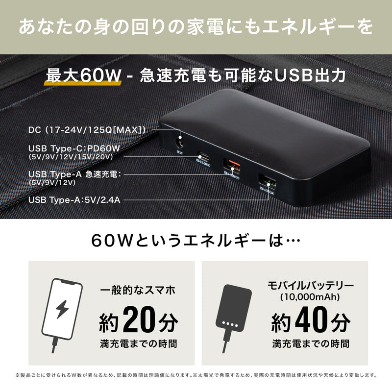 PowerArQ Solar 120W ソーラーパネル 折りたたみ式