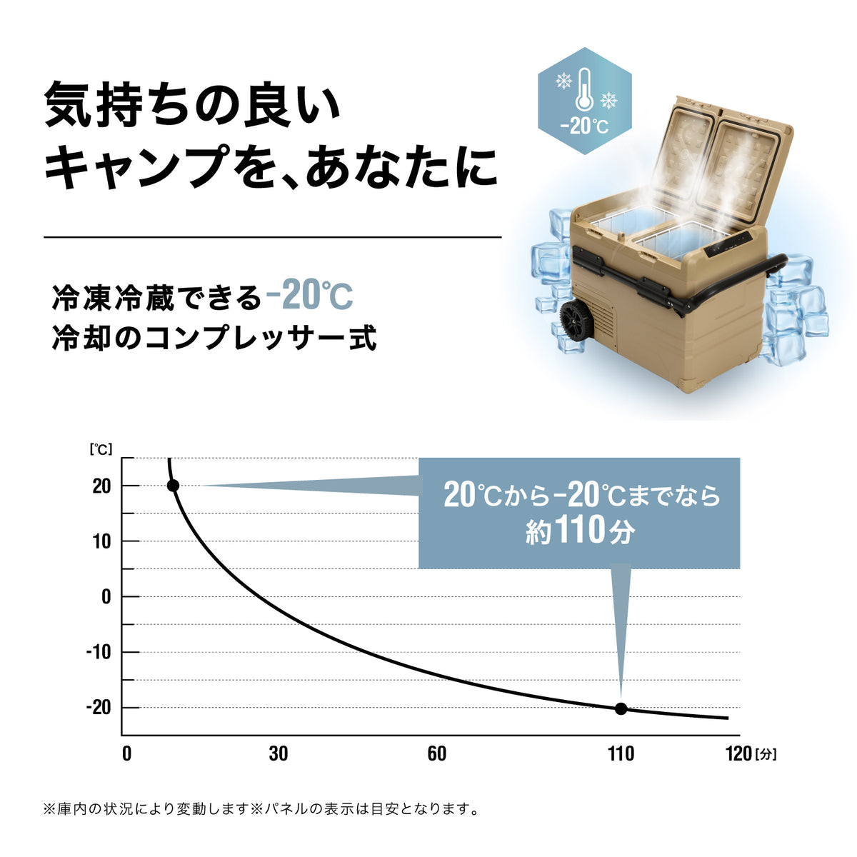 PowerArQ ICEBERG 45L 車載冷蔵庫 ポータブル冷蔵庫 パワーアーク アイスバーグ –  PowerArQ（パワーアーク）公式オンラインストア