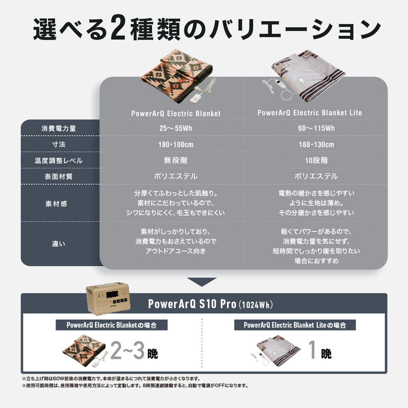 PowerArQ Electric Blanket Lite 電気毛布 掛け敷き兼用