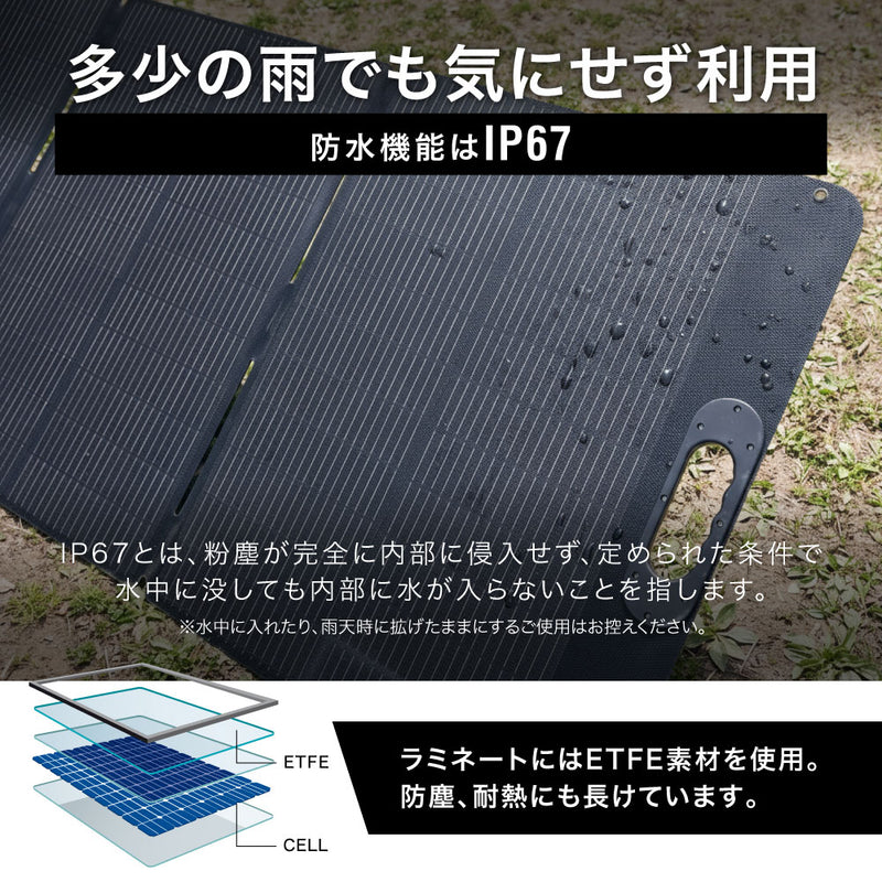 PowerArQ Solar Foldable 210W ソーラーパネル 4枚折り