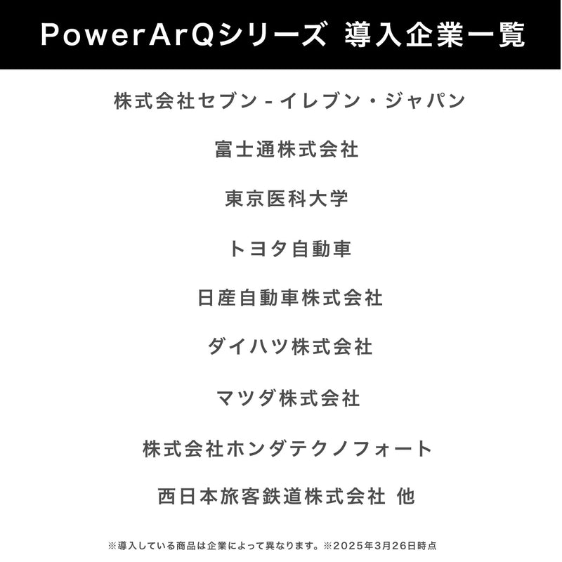PowerArQ Solar 120W ソーラーパネル 折りたたみ式