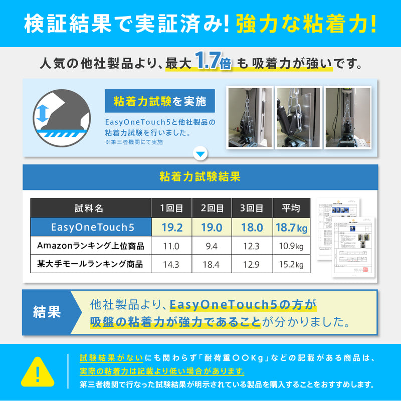 EasyOneTouch5