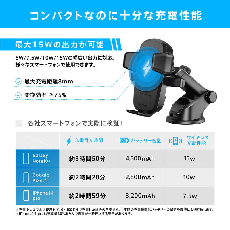 EasyOneTouch5 wireless