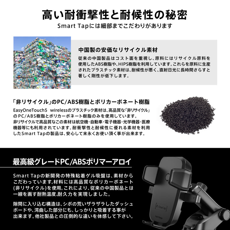 EasyOneTouch5 wireless