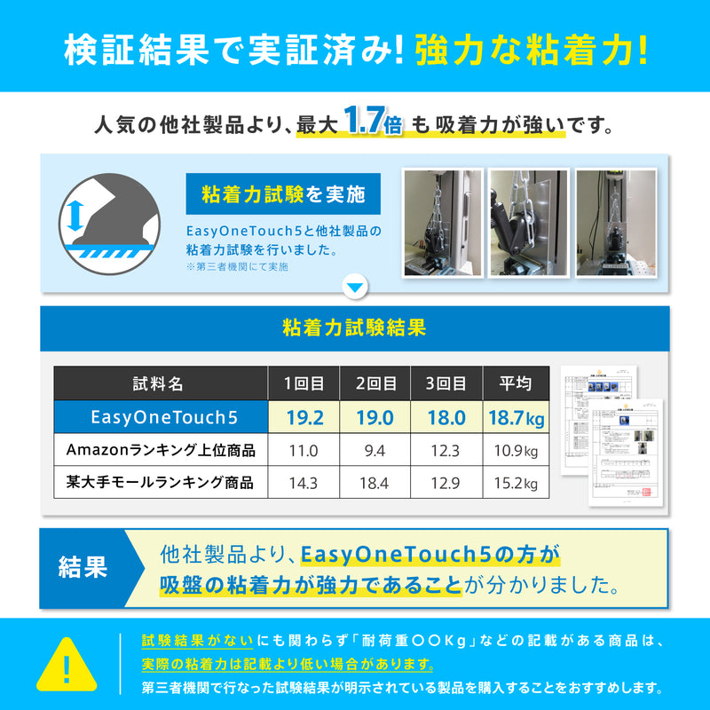 EasyOneTouch5 wireless