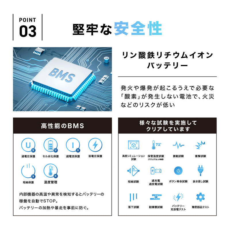 特別販売ページ用）PowerArQ S10 Pro ポータブル電源 1024Wh