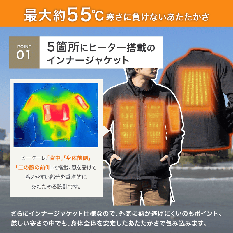 PowerArQ Voltera Jacket 電熱ジャケット インナージャケット [ M / L サイズ]  メンズ