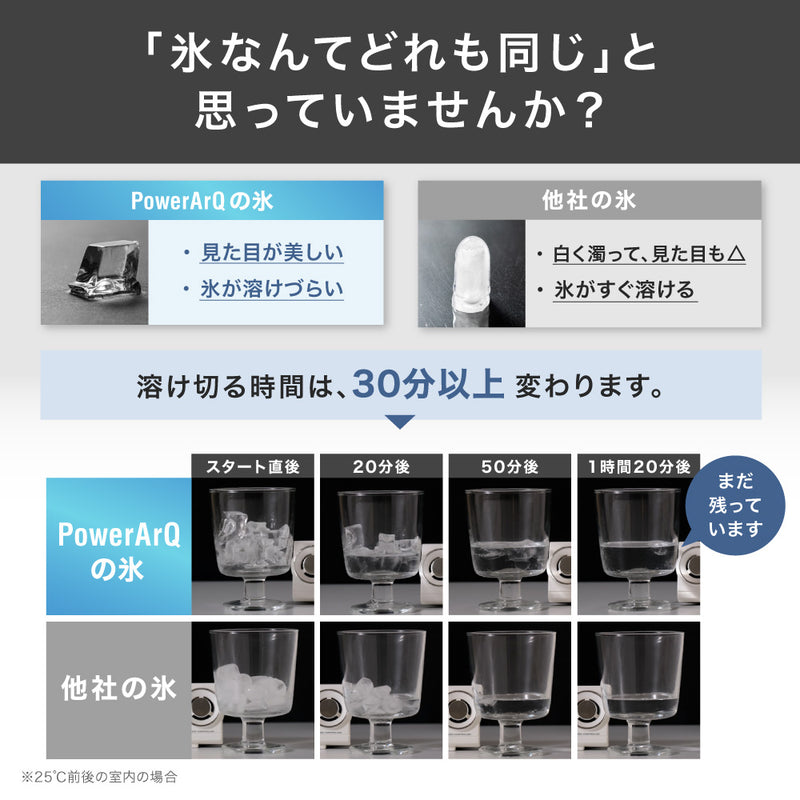 PowerArQ Ice Cube Maker ポータブル製氷機 コヨーテタン