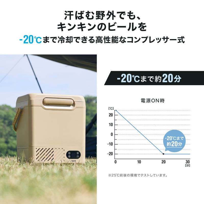 ICEBERG 12L 車載冷蔵庫 ポータブル冷蔵庫