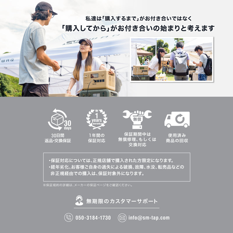 ICEBERG 12L 車載冷蔵庫 ポータブル冷蔵庫