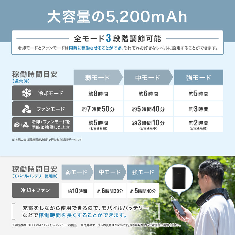 PowerArQ Wearable Neck Cooler Air  ネッククーラー