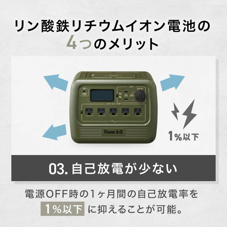 POWERARQ S7 オリーブドラブ ポータブル電源 POWERARQ S7 オリーブドラブ ポータブル電源