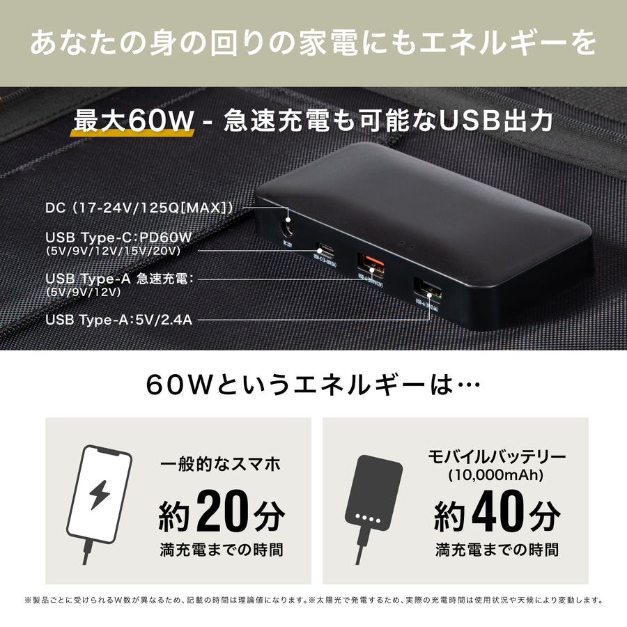 ソーラーパネル 折りたたみ式 PowerArQ Solar 120W ポータブル電源用 MC4 – PowerArQ（パワーアーク）公式オンラインストア