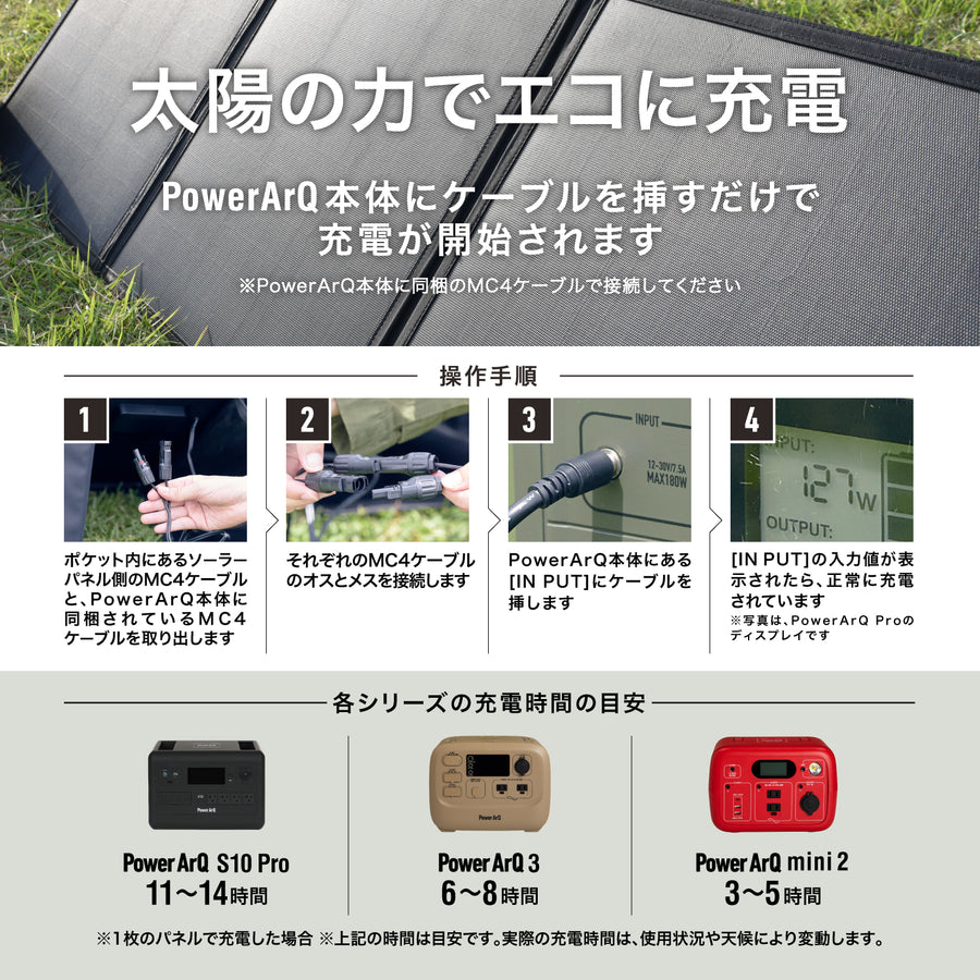 PowerArQ Solar 120W ソーラーパネル 折りたたみ式