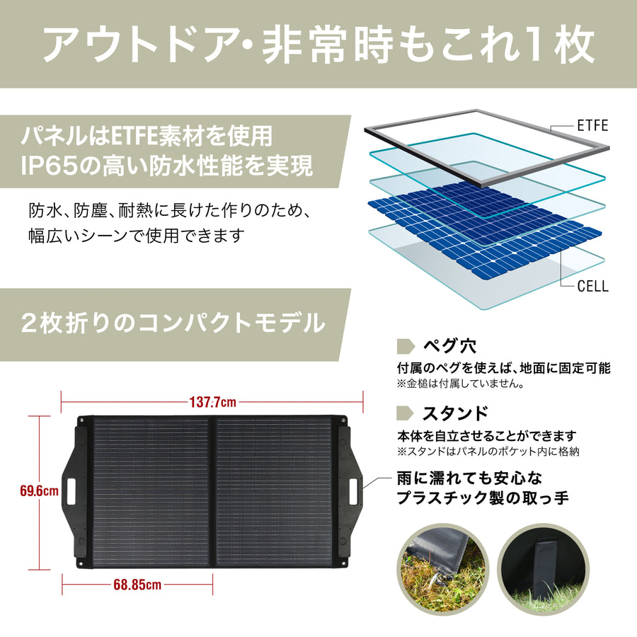 ソーラーパネル 折りたたみ式 PowerArQ Solar 120W ポータブル電源用 MC4 – PowerArQ（パワーアーク）公式オンラインストア