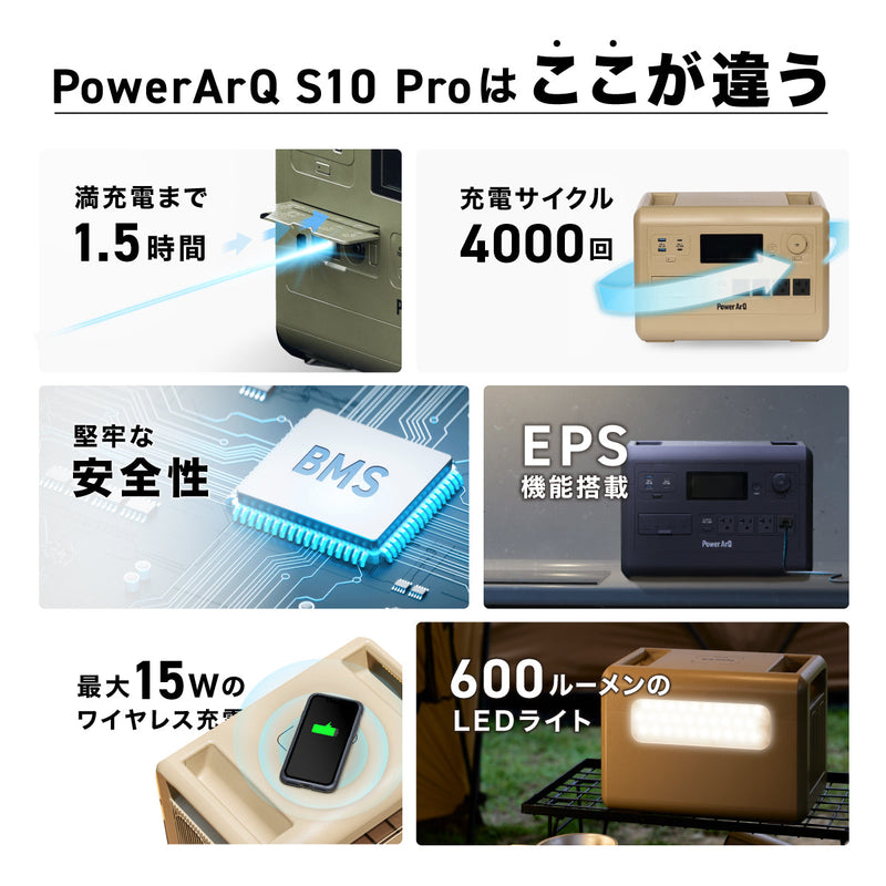 特別販売ページ用）PowerArQ S10 Pro ポータブル電源 1024Wh