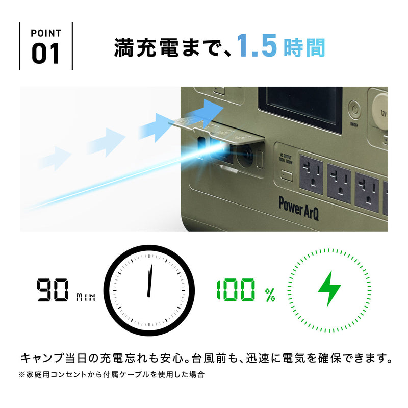 特別販売ページ用）PowerArQ S10 Pro ポータブル電源 1024Wh